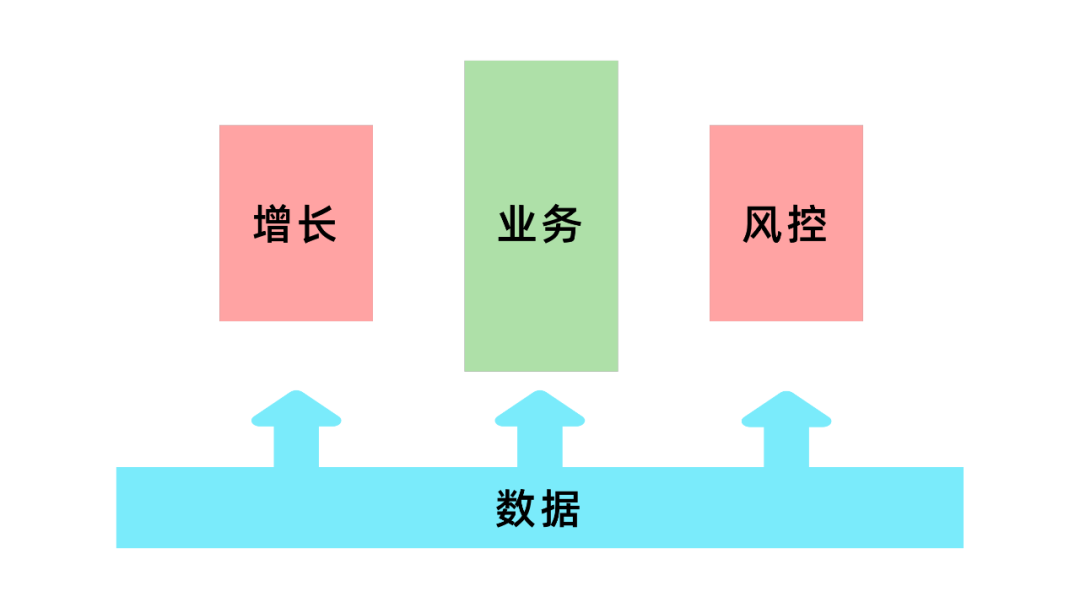 TK难民涌入小红书，深度分析如何进行内容风控