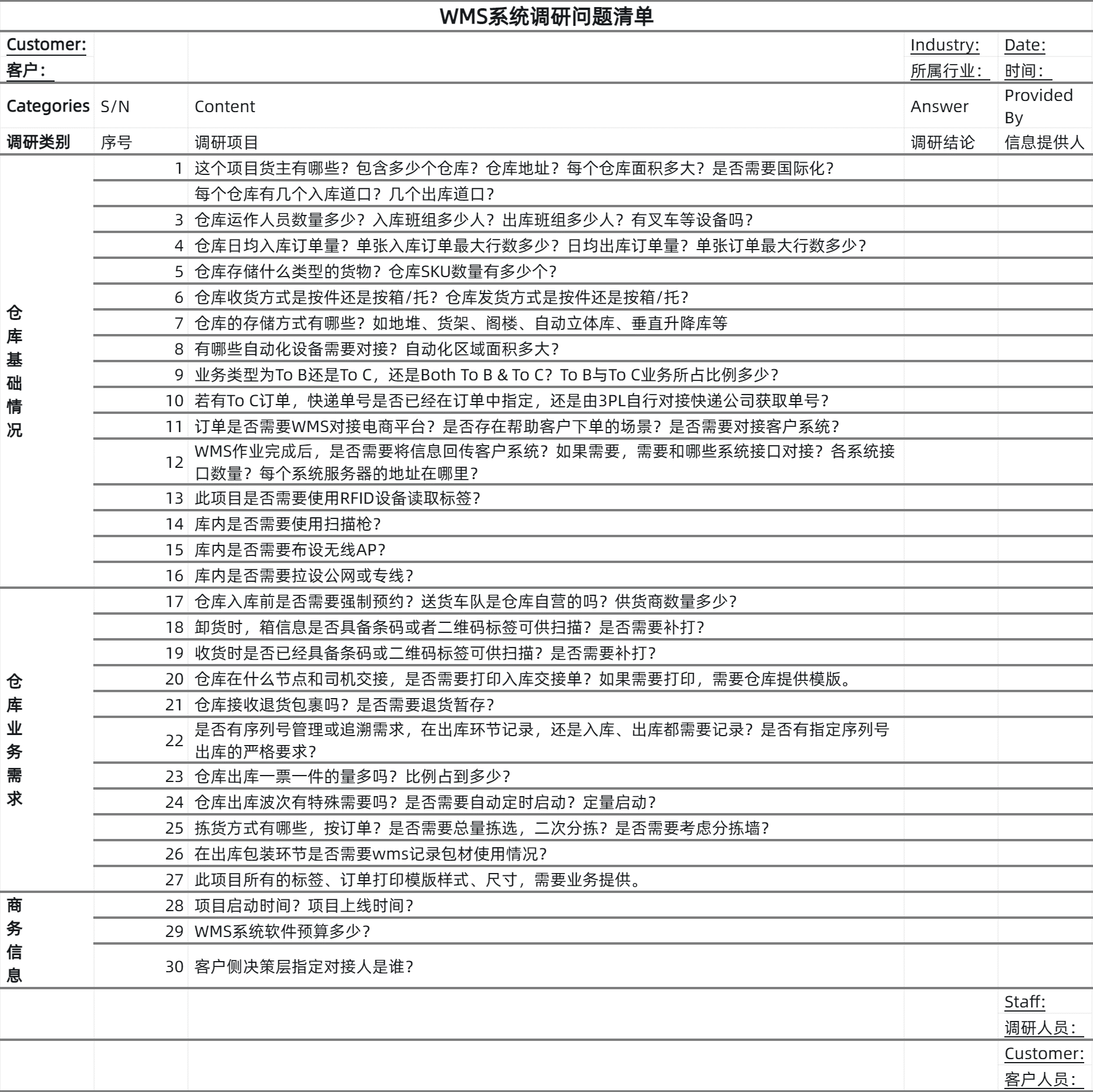 W字讲透