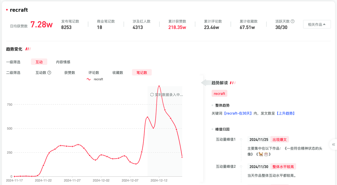 Recraft——AI 绘图领域的下一颗新星