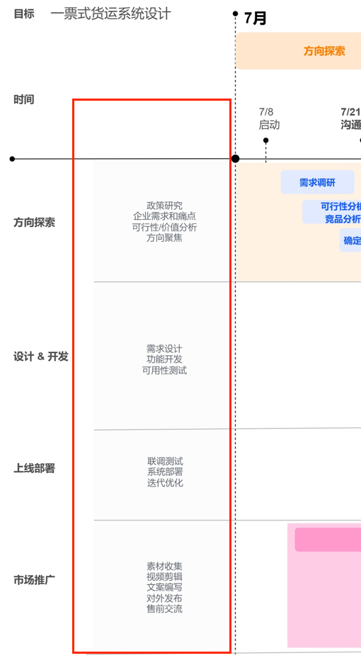 W字讲透