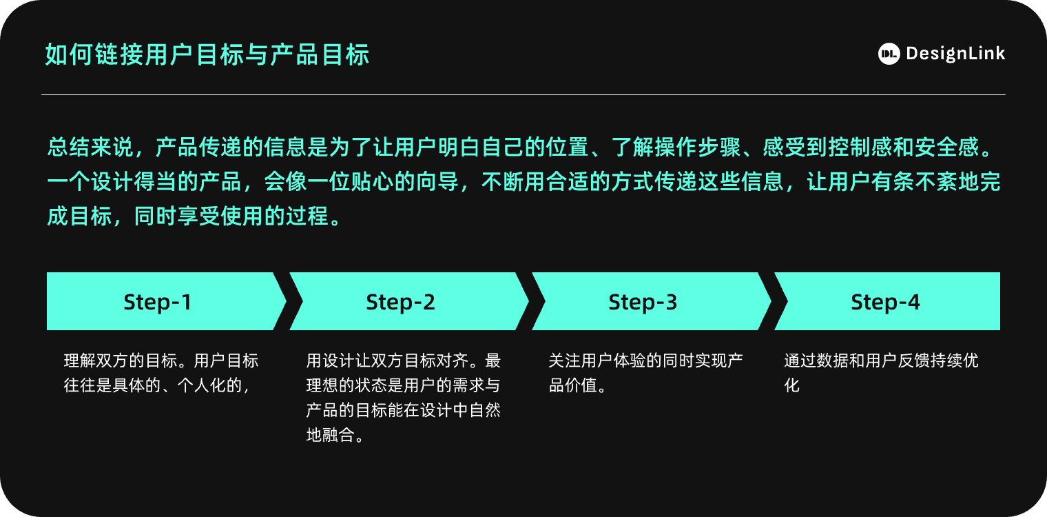 交互设计思维：用户目标与交互目标