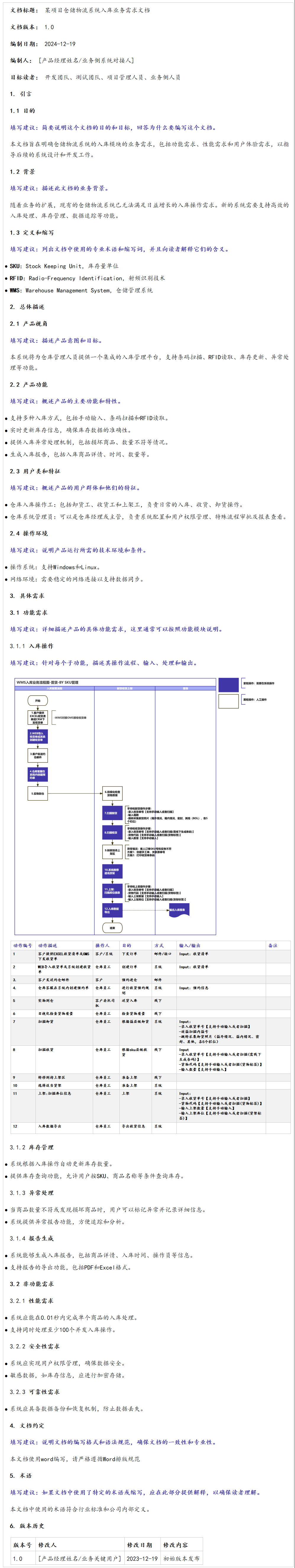 W字讲透